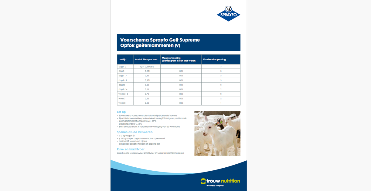 Voerschema Sprayfo Geit Supreme - Trouw Nutrition Benelux
