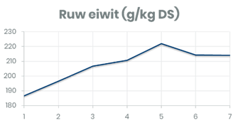 imagej8weq.png