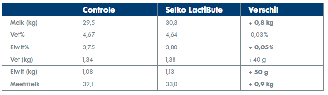 TABEL 1.PNG