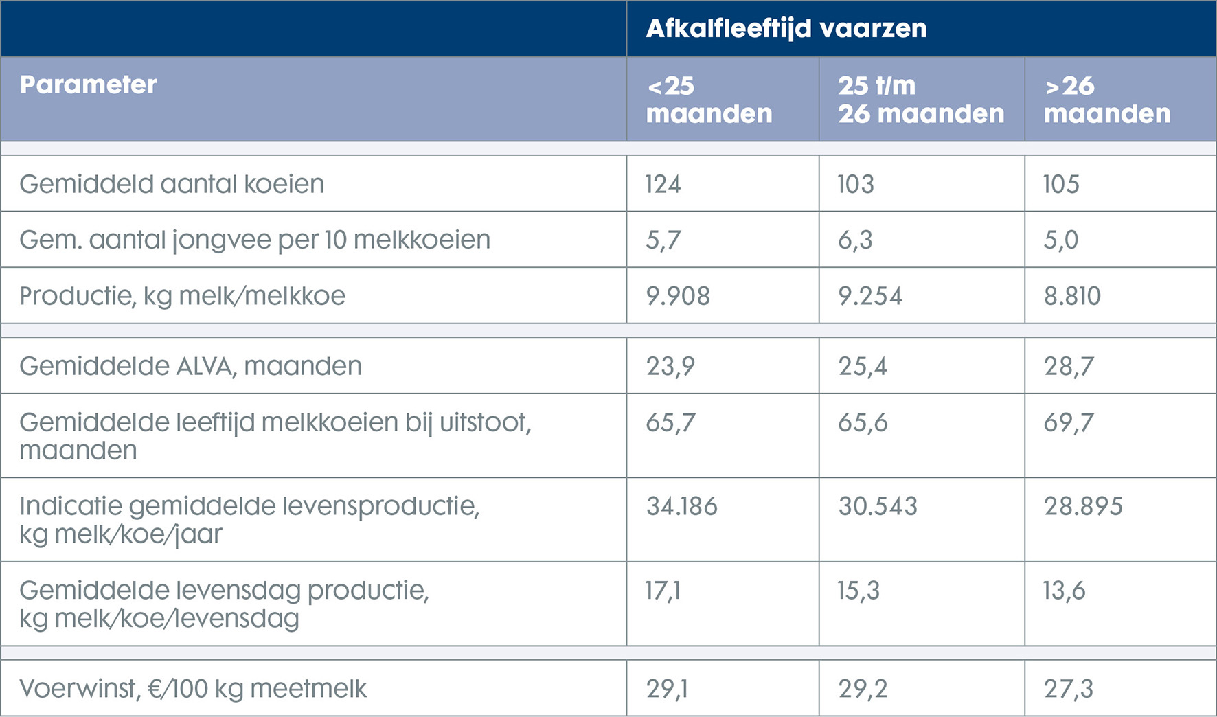 56552-tn-healthy-life-tabel-be3.jpg